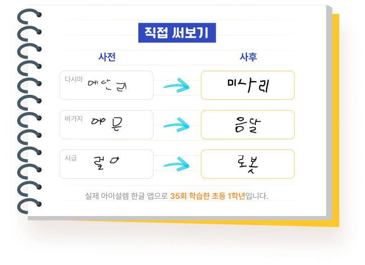 아이설렘을 통한 난독 학습자의 변화 이미지
